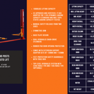Choose Car Lift Tool Attention Choose Car Lift Tool Attention